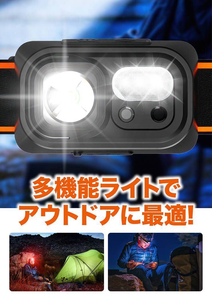 2個 充電式 メットライト ヘッドライト センサー機能 角度調整可 ９種類モード 遠光 散光 SOS点滅 軽量 高輝度 登山 夜釣り キャンピング ハイキング ランニング 防災 作業用 ベルト調整可 IP44