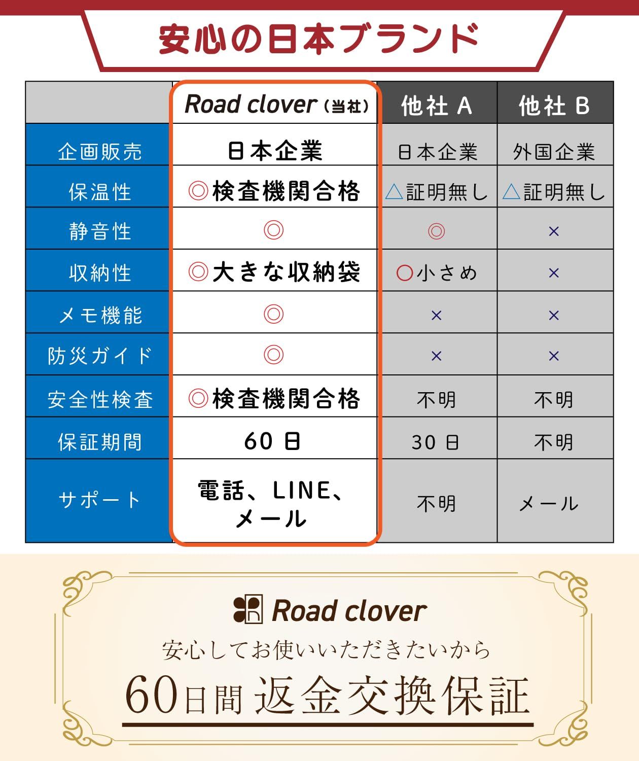 Road