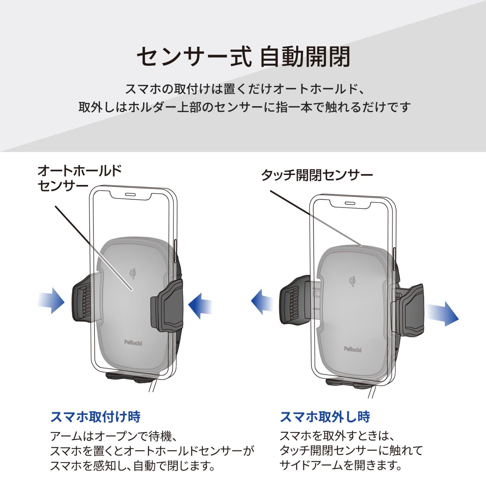 高速ワイヤレス充電
