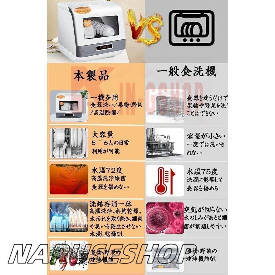 節電 小型