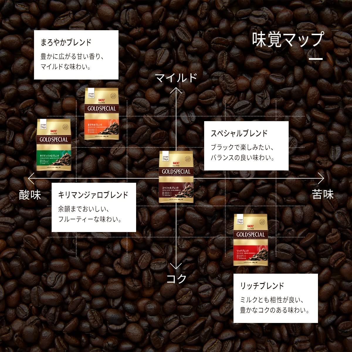 UCC コーヒー豆 - コーヒー