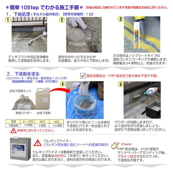14営業日以内発送 アトムハウスペイント
