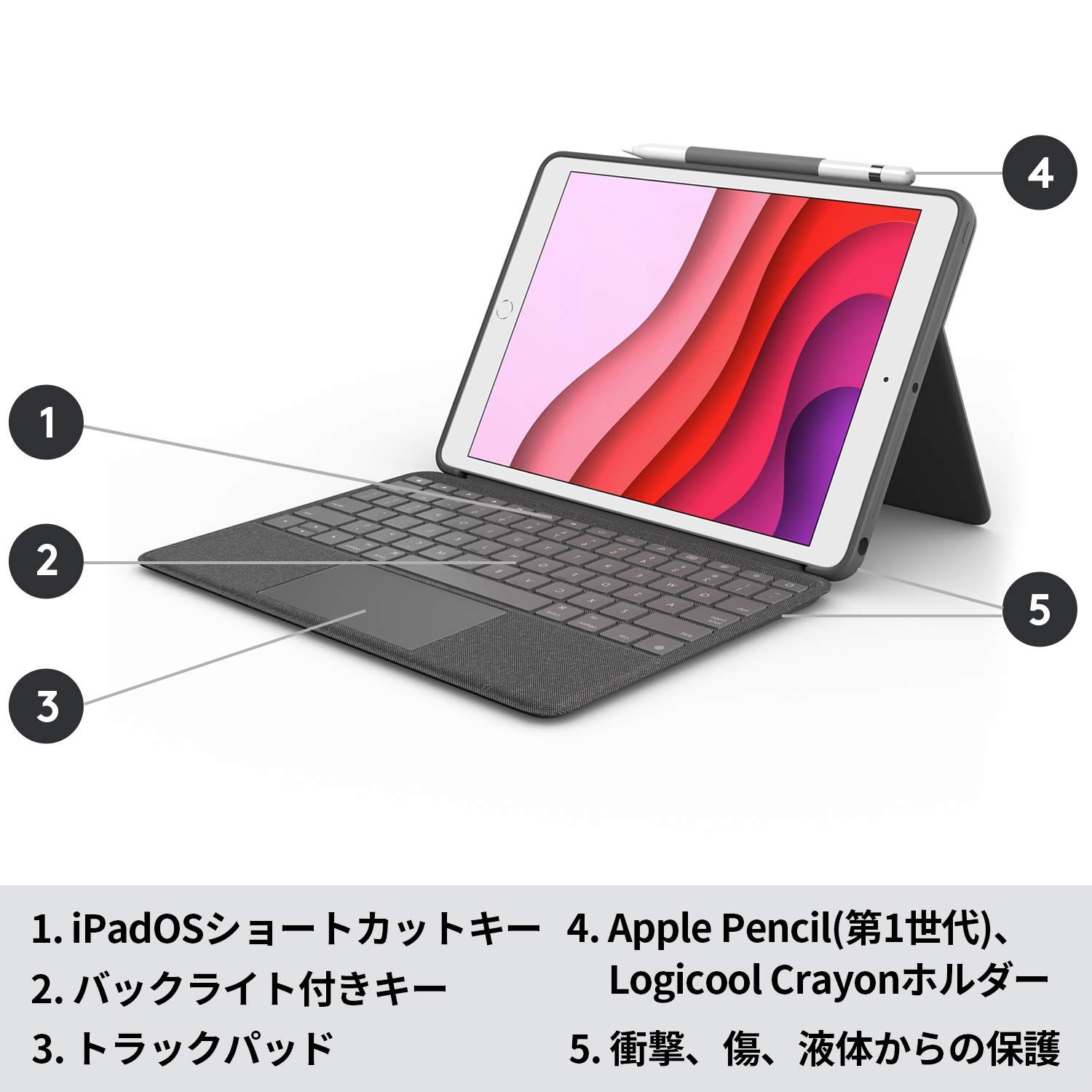 接続