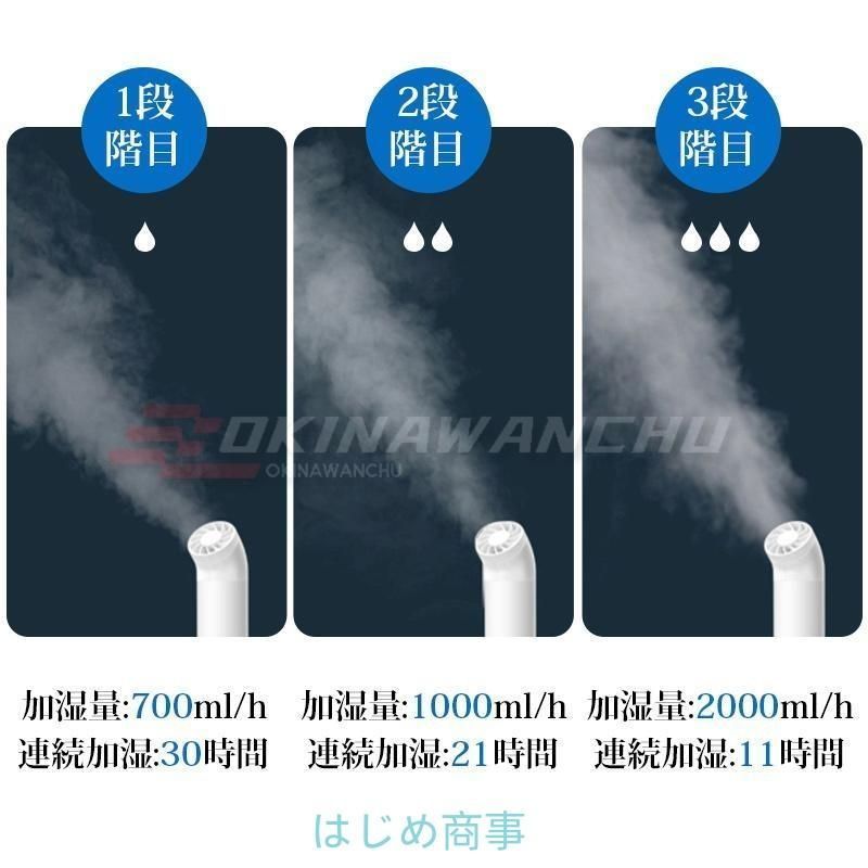 21L 超音波