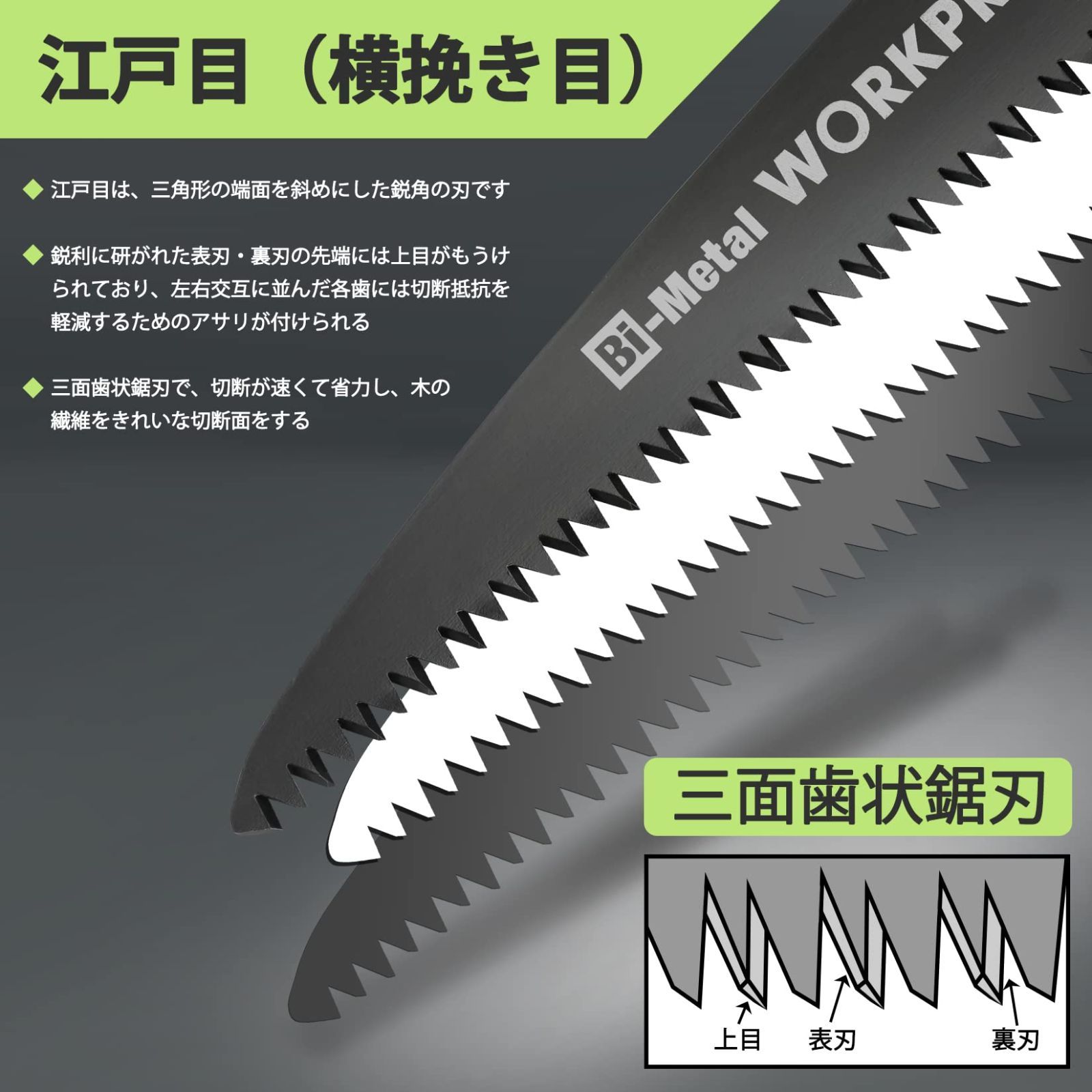 ノコギリ 刃渡り180mm