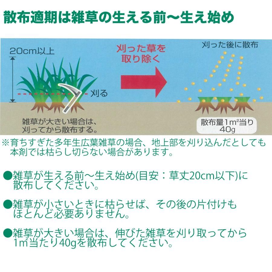 家庭用 まくだけ
