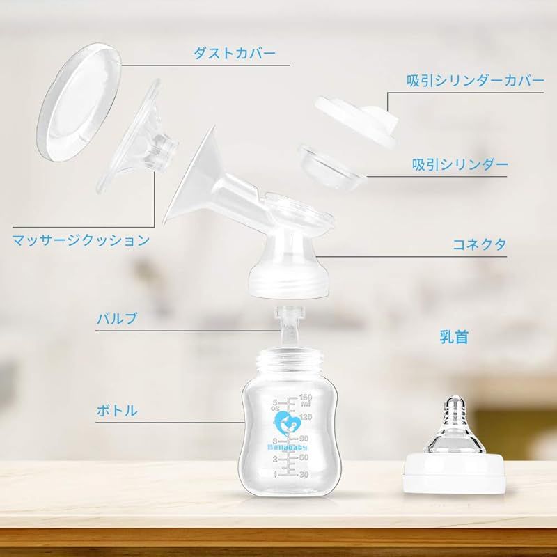 電動 さく乳器