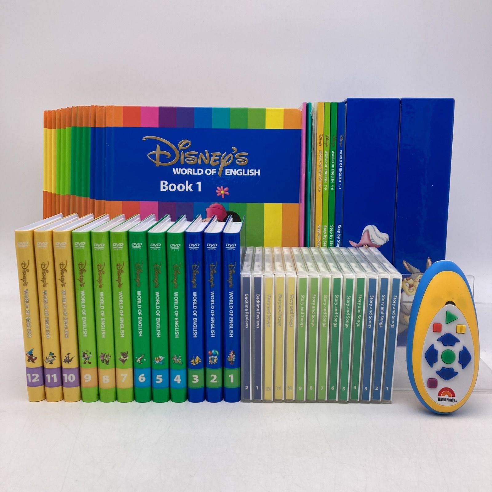 最新版　メインプログラム　DWE ディズニー英語システム　ワールドファミリー DWE メインプログラム ディズニー 英語システム（最新版 DWE