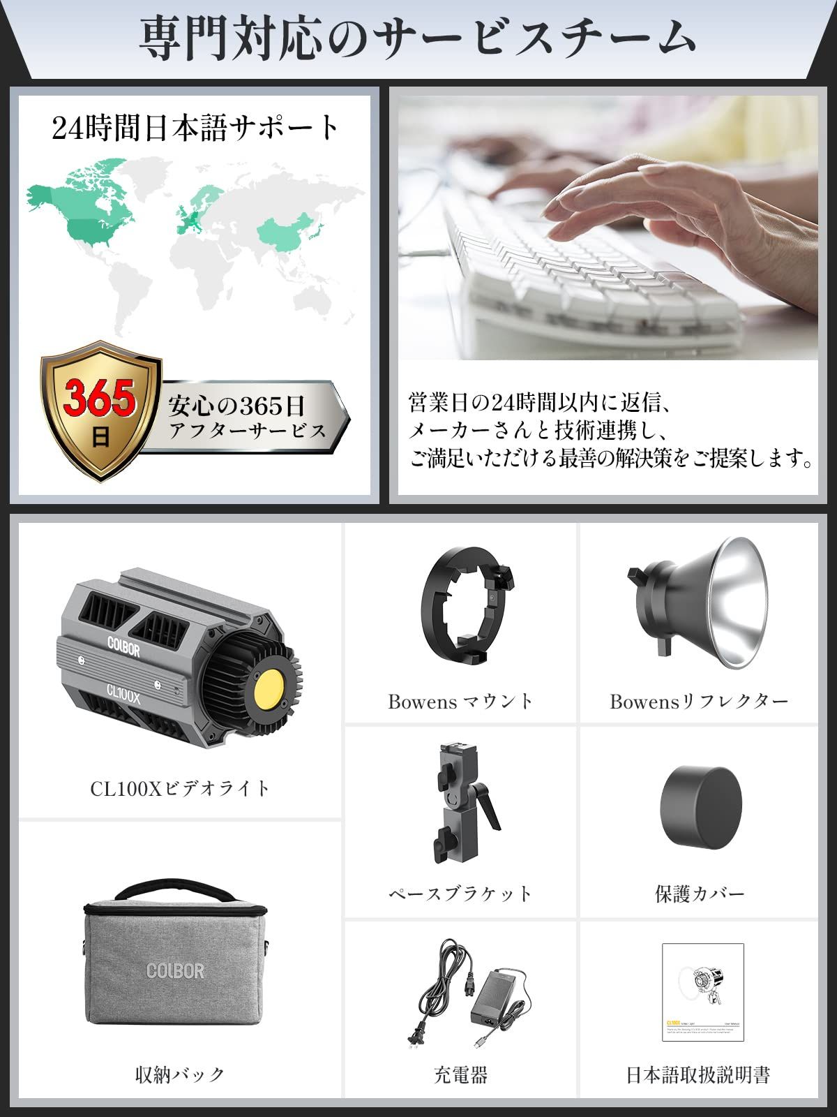 YOUTUBE 動画撮影