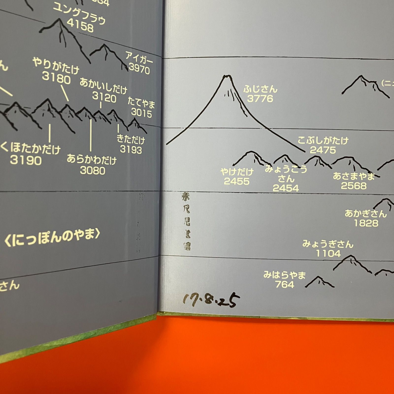かこさとしの自然のしくみ地球のちからえほん 絵本4冊セット