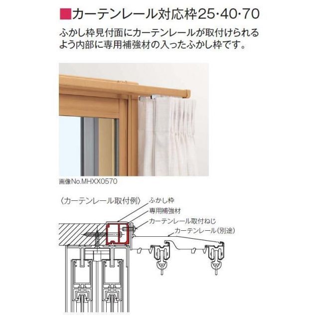 住宅設備 ふかし枠 プラマードU 引き違い窓用 四方 25mm W：1,501～2,000mm