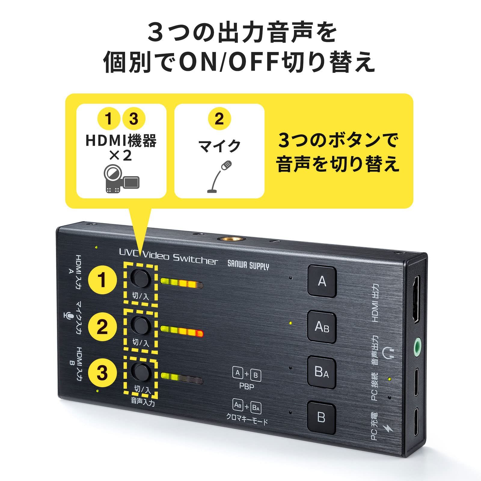 サンワサプライ