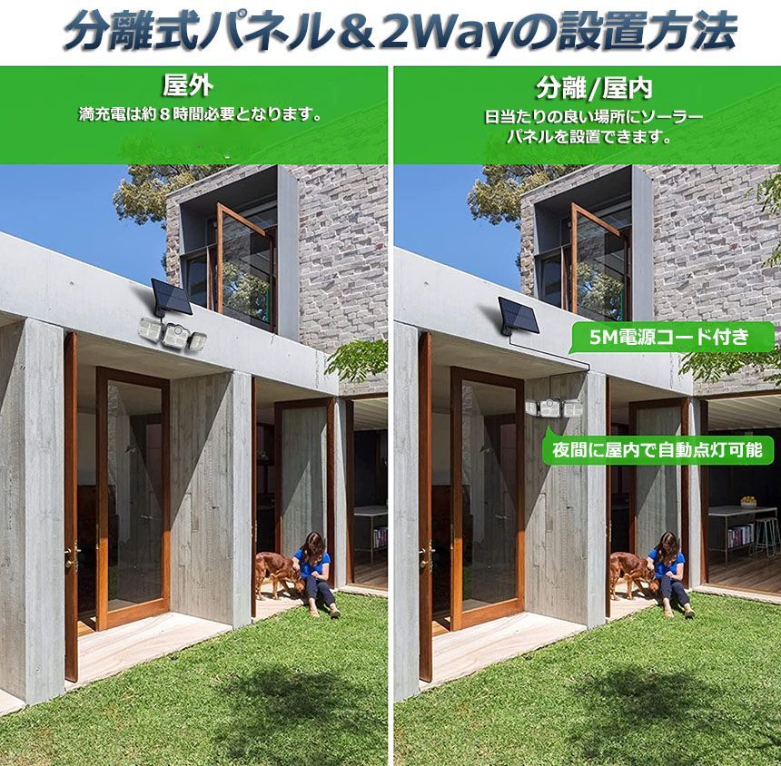 3灯式 4台セット