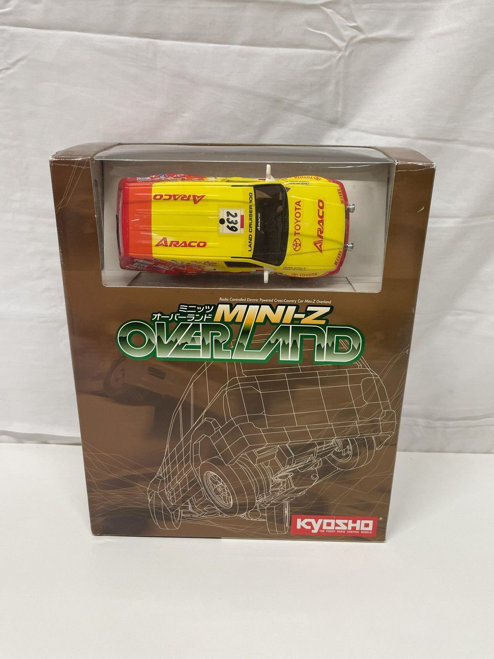 ミニッツ オーバーランド