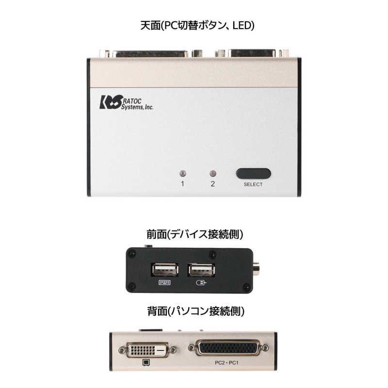 |1出力 RS-230UDA