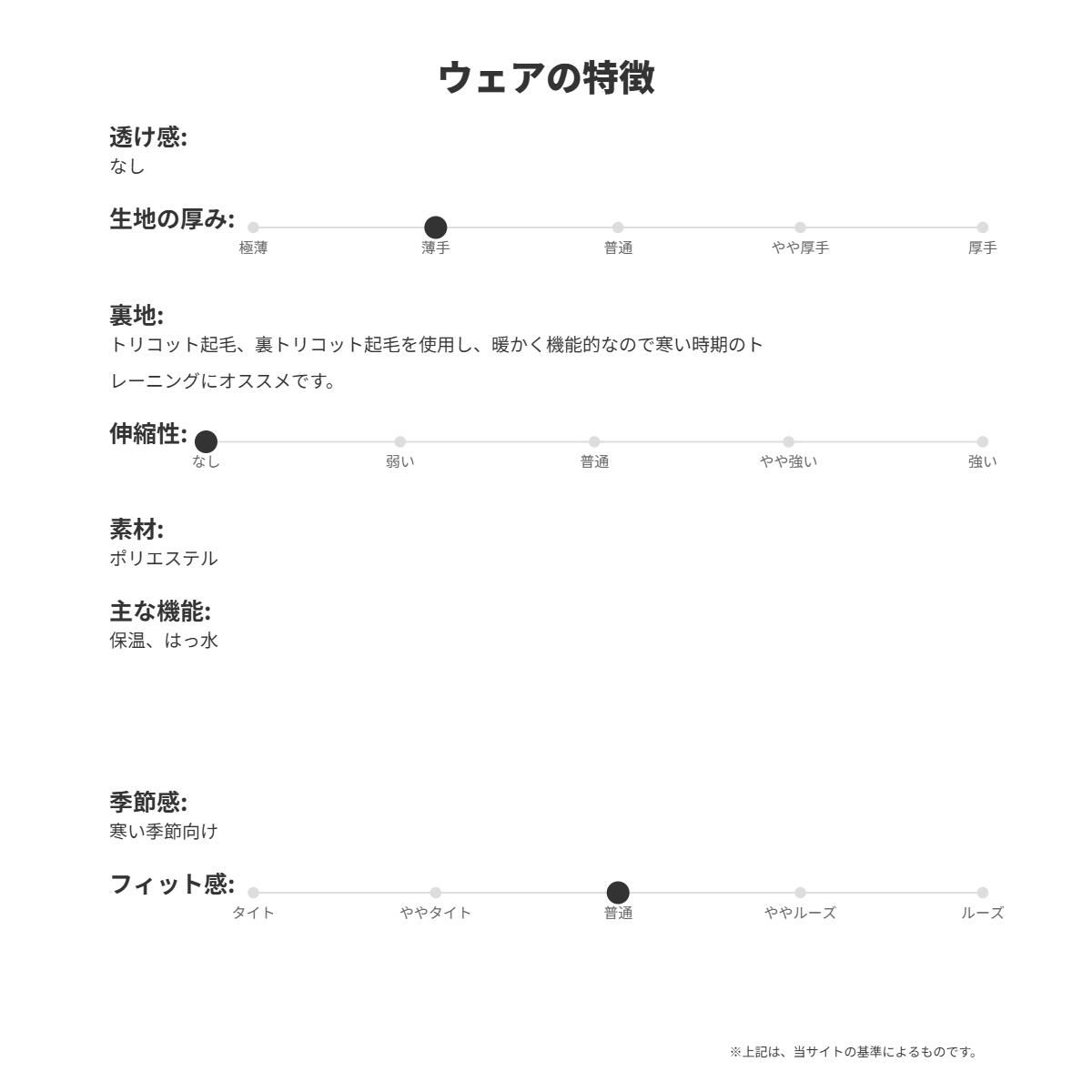 ウインドブレーカー 上下