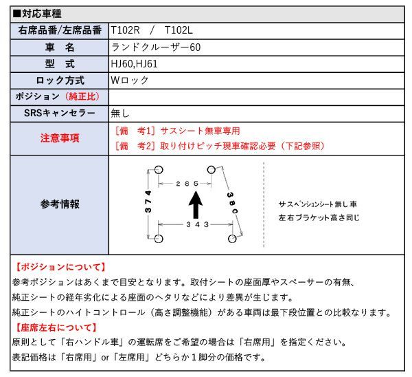 保安基準適合 強度証明書付
