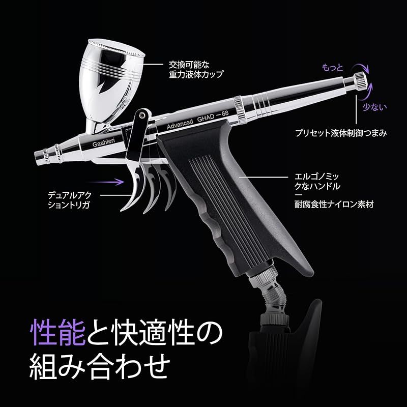 セール開催中！ Gaahleri エアブラシダブルアクション トリガータイプ Advanced Series GHAD-68 自定心挿入式ノズル構造 ノズル口径0.38 - 0.5mm模型 塗装