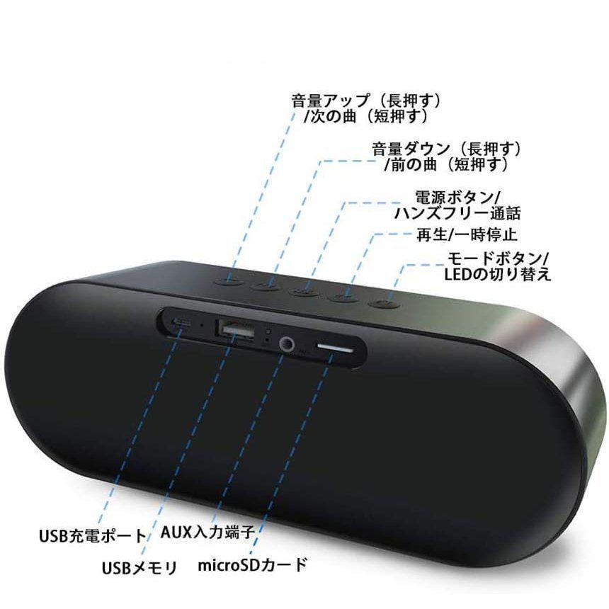 高音質ワイヤレススピーカー♪コンパクトデザイン 高音質 ワイヤレス スピーカー スピーカー ワイヤレス 高音質 重