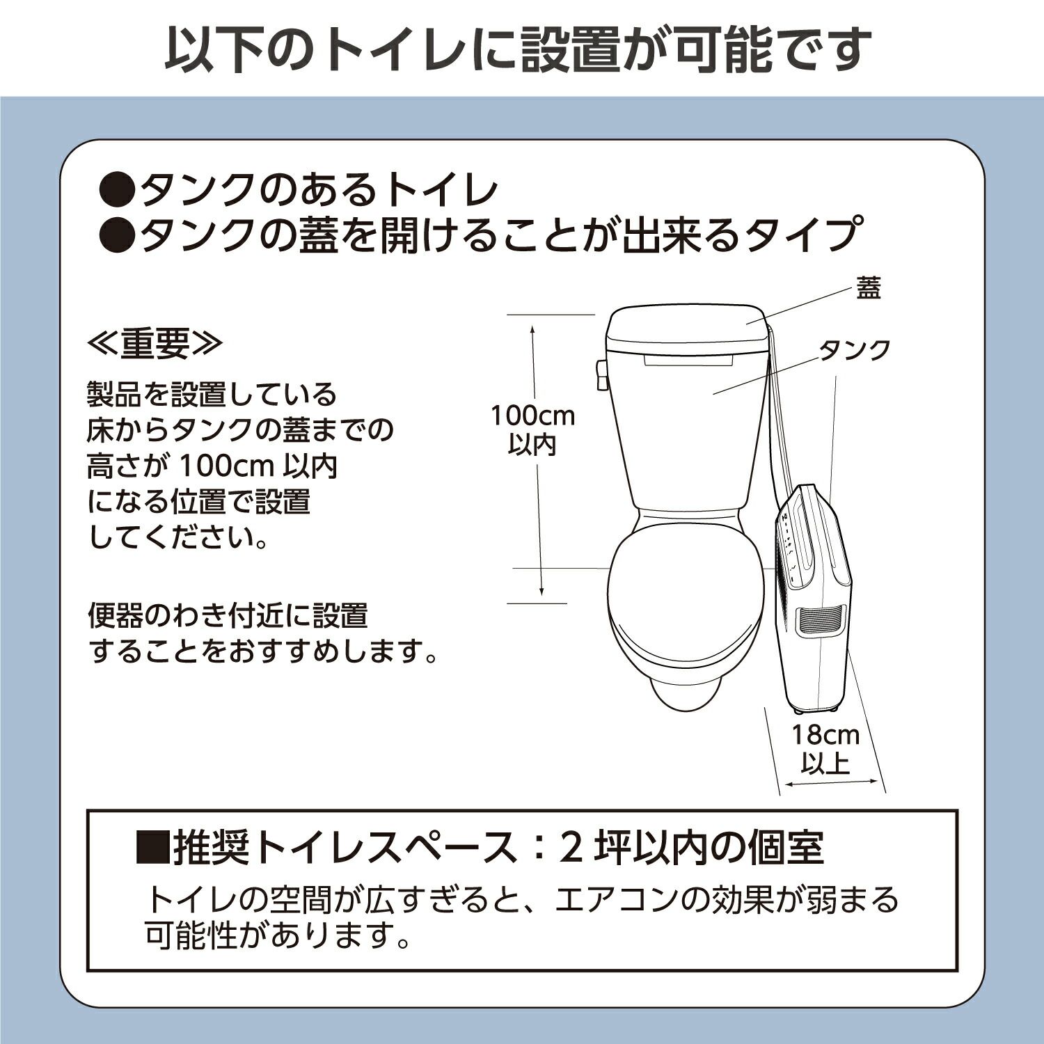 エアコン 冷房 クーラートイレ用 コンプレッサー ACW A10-TA-208 Amazon | ACW トイレ用冷暖房 トイレ エアコン【工事不要
