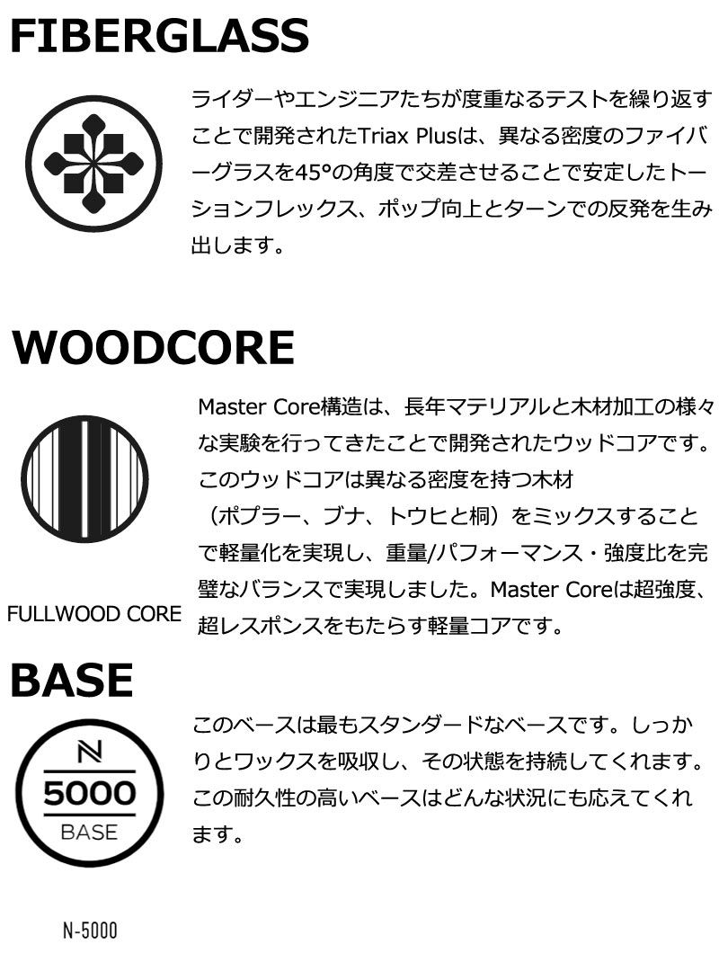 今だけ送料無料! 収納ケース 衣類 収納ボックス 衣装ケース 衣類