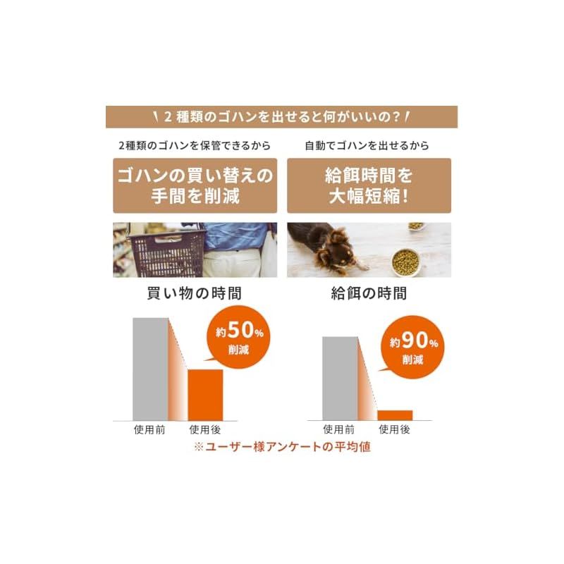 自動給餌器 猫