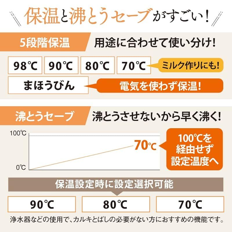 優湯生