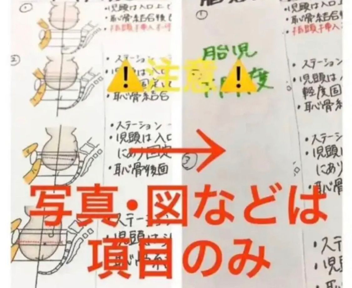 助産師・助産学生 看護師 看護学生用 実習ポケットノート 国家