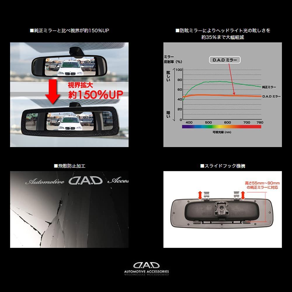 数量限定】ミラー D.A.D タイプ ギャルソン キルティングブルーHA626