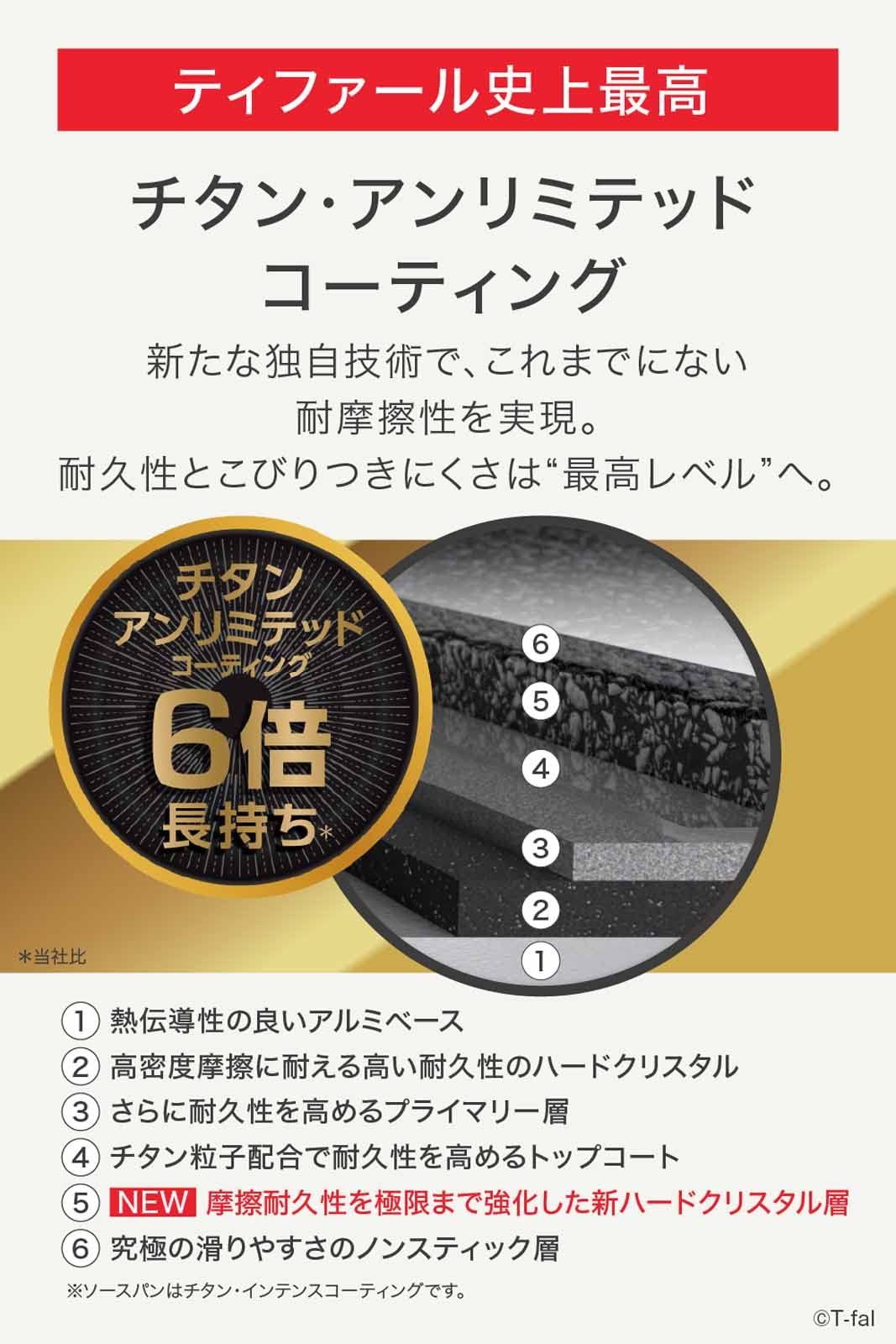 取っ手のとれる