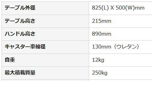 ハンドル固定式