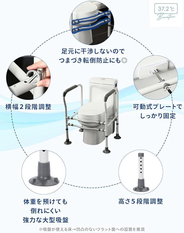介護 サポート