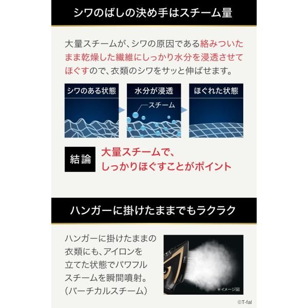 スチームアイロン 6828