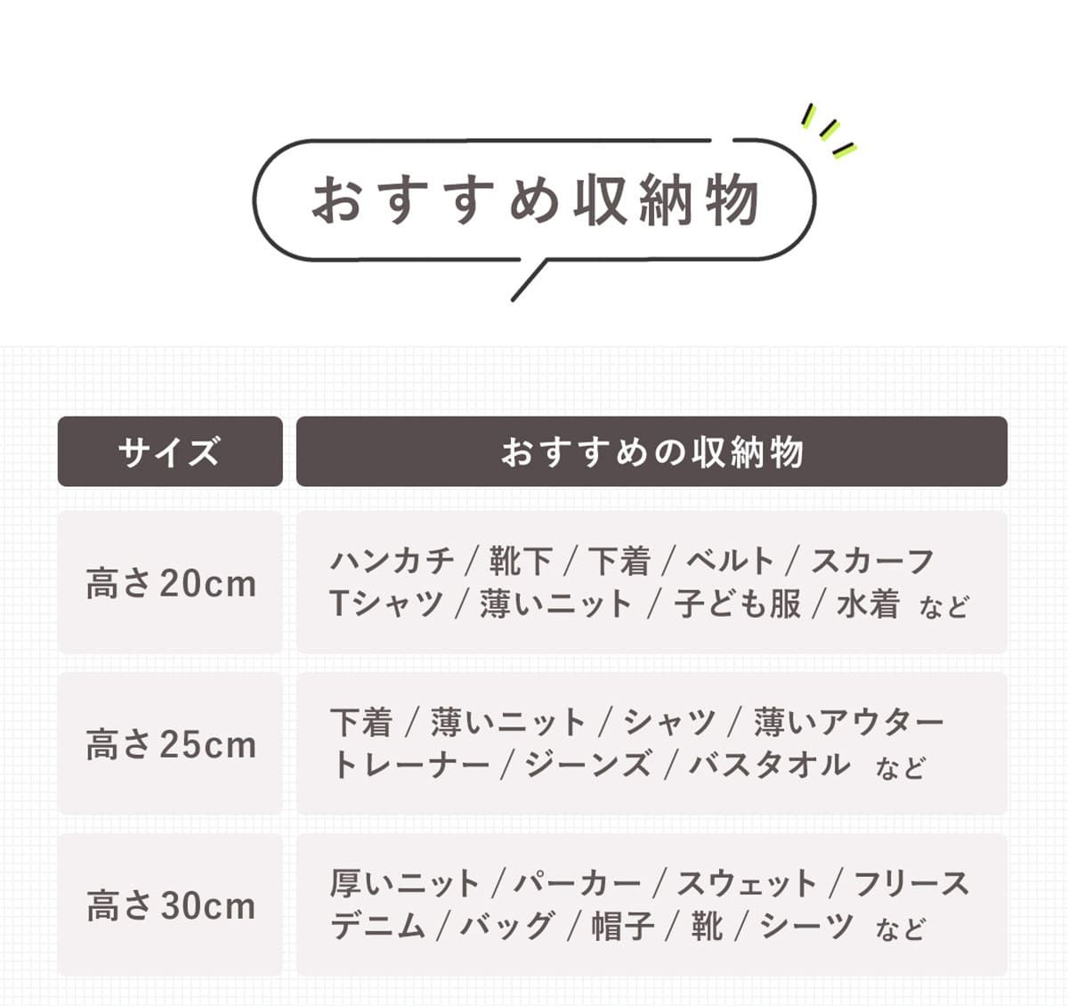 衣類収納