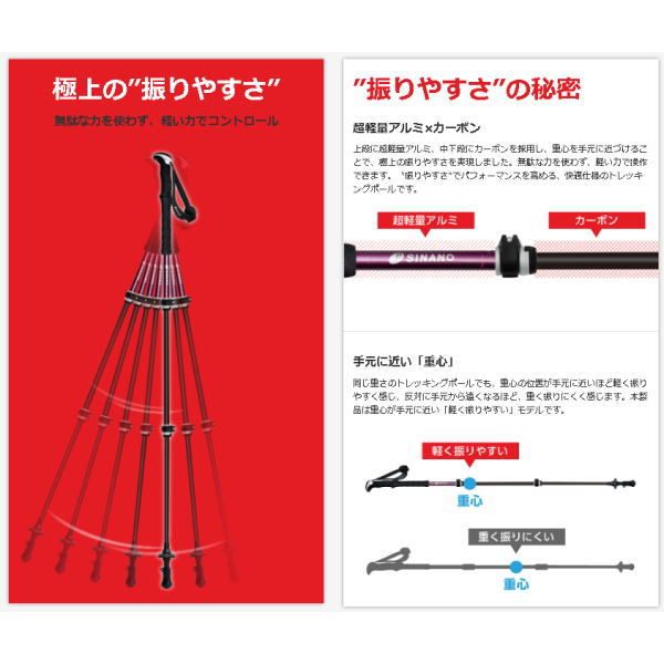 SINANO シナノ トレッキングポール FAST 115カーボンW 2本一組 90 115 cm 登山 伸縮折りたたみストック ステッキ ポール