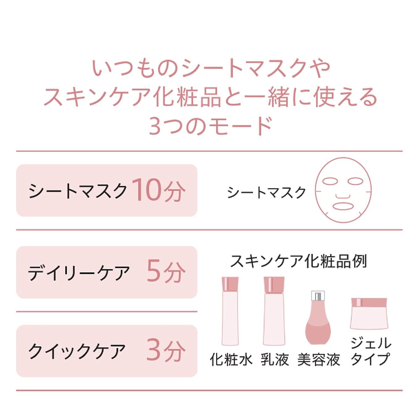 パナソニック