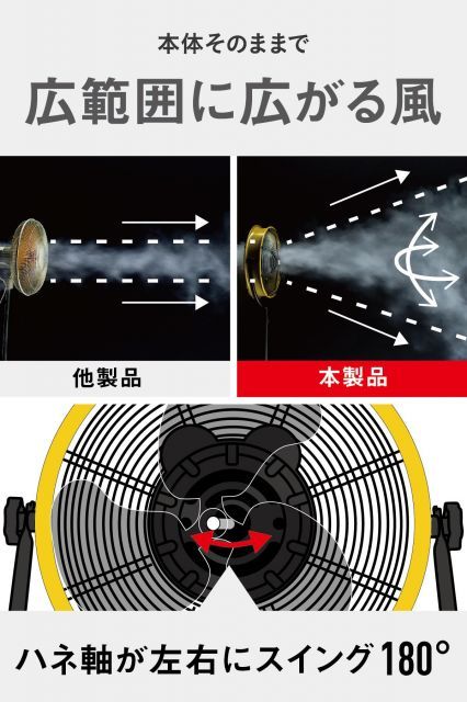ハイパワー