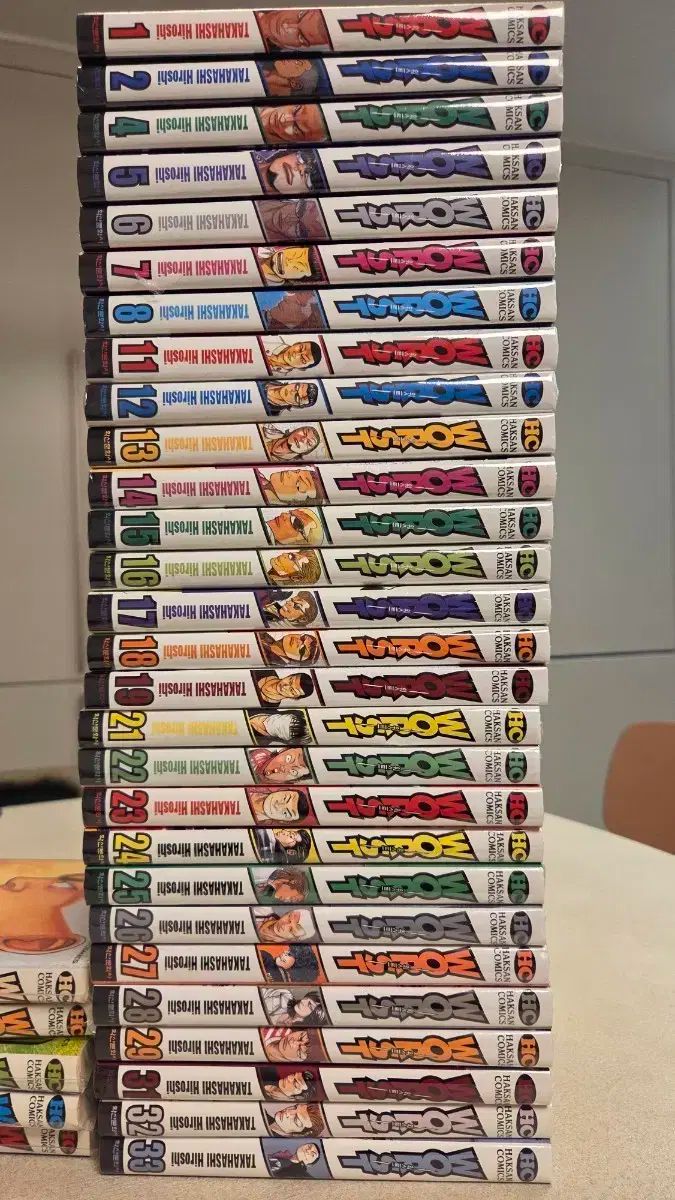 漫画本 ウォースト 1 33 完結 未開封