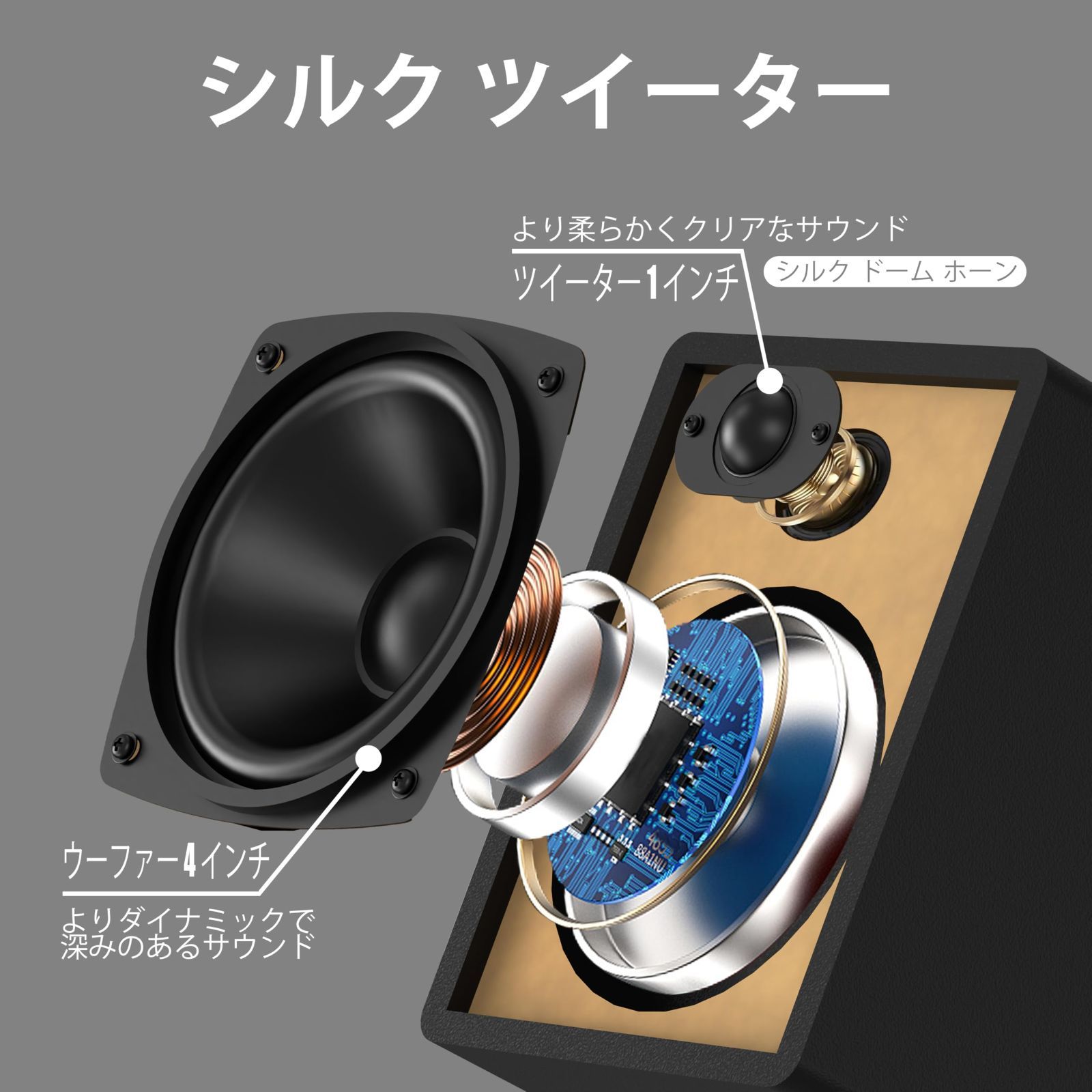 30W CDステレオシステムミニコンポ CDプレーヤー FMラジオ