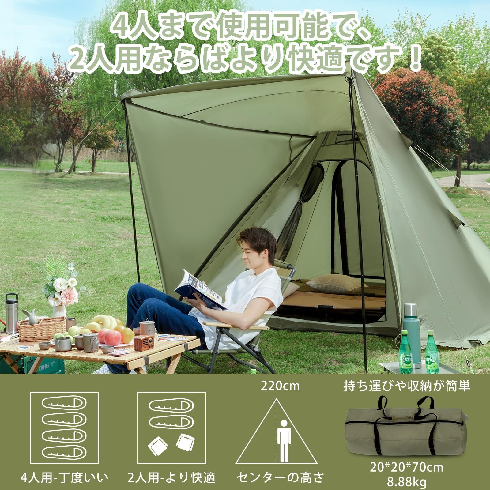 防水 UVカット加工