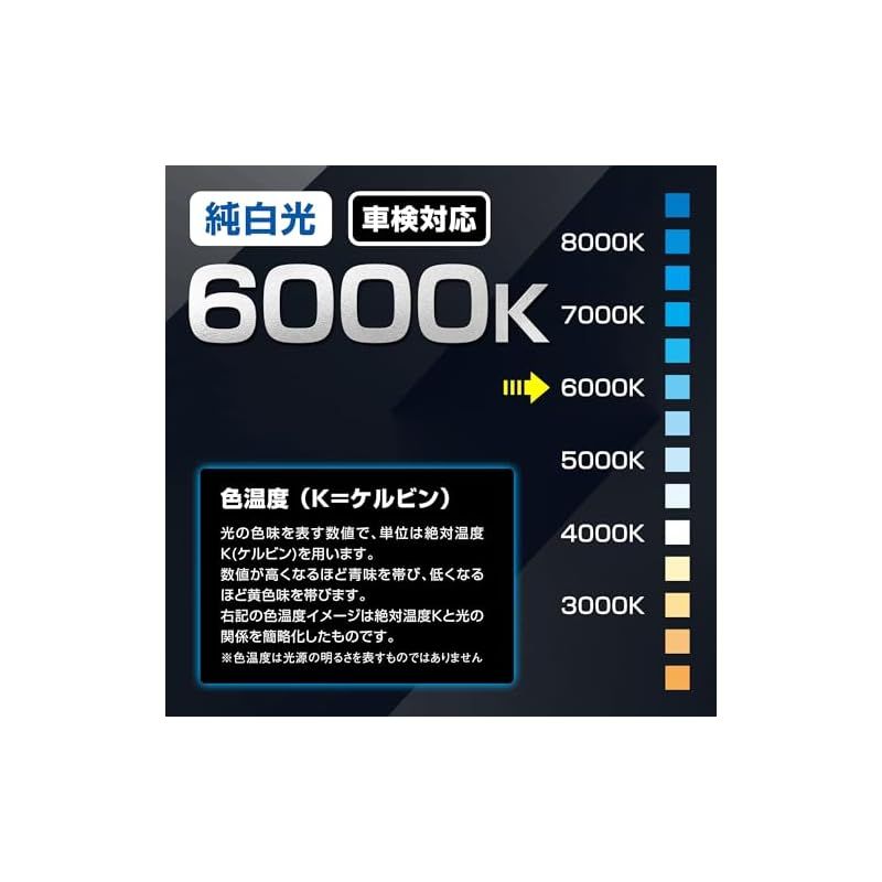 PIAA ピア 車用 ランプ-バルブ ヘッド-フォグ用LEDバルブ LEH230 1