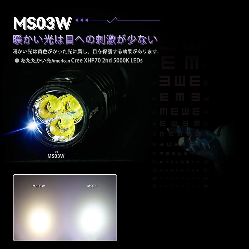 照射距離324メートル LEDライト