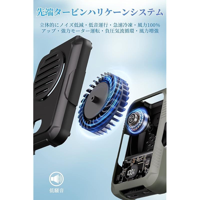 腰ベルト扇風機 静音
