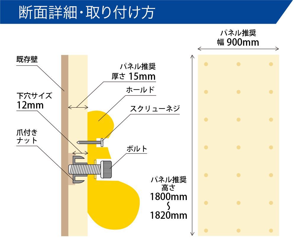 本格派