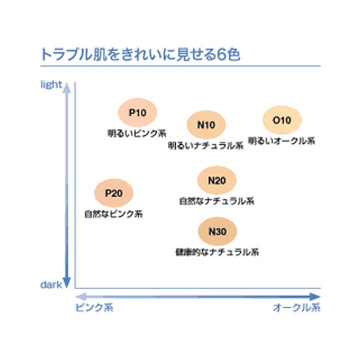 メルカリShops - 【正規品】アクセーヌ シルキィモイスチュアファンデーション N ＜リフィル＞