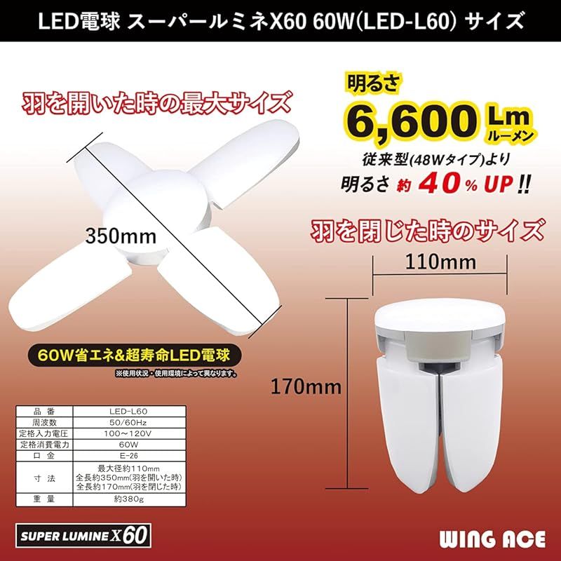 スーパールミネX60