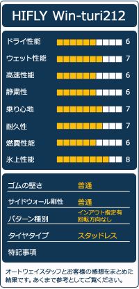 4本セット