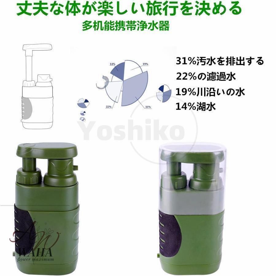 防災用品