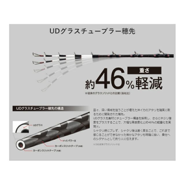 SHIMANO - SHIMANO イカスペシャル MH160 シマノイカスペシャル MH160/RIGHT - シマヤ釣具