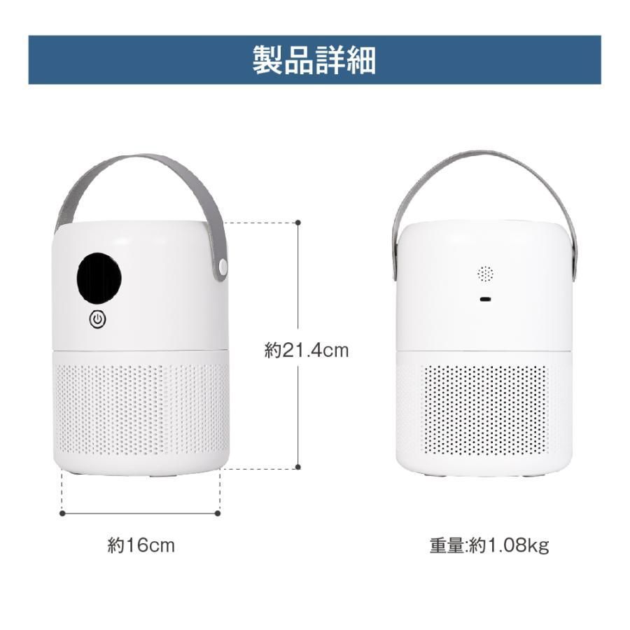 空気汚染センサー 4000ｍAh